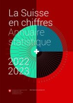La Suisse en chiffres