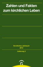 Zahlen und Fakten zum kirchlichen Leben