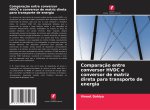 Comparação entre conversor HVDC e conversor de matriz direta para transporte de energia