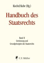 Handbuch des Staatsrechts