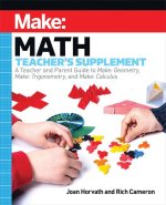 MAKE MATH TEACHERS SUPPLEMENT