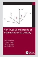 Non-Invasive Monitoring of Transdermal Drug Delivery