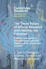 The Three Pillars of Ethical Research with Nonhuman Primates