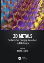2D Metals