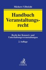 Veranstaltungsrecht