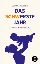 Das schwerste Jahr