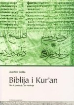 Biblija i Kuran