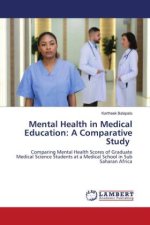 Mental Health in Medical Education: A Comparative Study