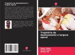 Trajetória de deslizamento e largura apical