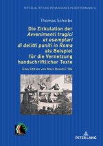 Die Zirkulation der 
