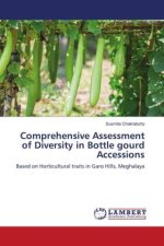 Comprehensive Assessment of Diversity in Bottle gourd Accessions