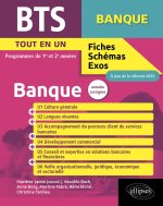 BTS Banque
