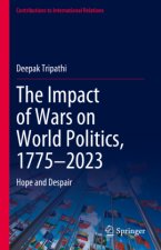 The Impact of Wars on World Politics, 1775-2023