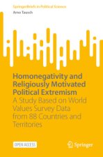 Homonegativity and Religiously Motivated Political Extremism