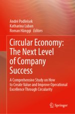 Circular Economy: The Next Level of Company Success