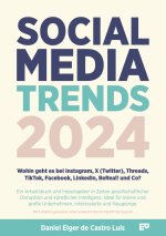 Social Media Trends 2024 - Wohin geht es bei Instagram, X (Twitter), Threads, TikTok, Facebook, LinkedIn, BeReal! und Co?