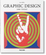 History of Graphic Design