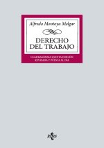 Derecho del Trabajo
