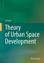 Theory of Urban Space Development