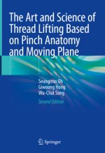 The Art and Science of Thread Lifting