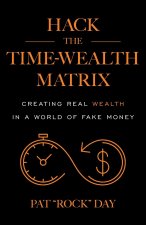 Hack the Time Wealth Matrix