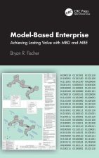 Model-Based Enterprise
