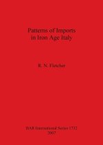 Patterns of Imports in Iron Age Italy