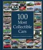 100 Most Collectible Cars