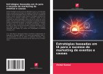 Estratégias baseadas em IA para o sucesso do marketing de eventos e causas