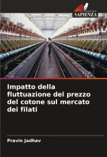 Impatto della fluttuazione del prezzo del cotone sul mercato dei filati