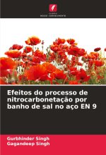 Efeitos do processo de nitrocarbonetaç?o por banho de sal no aço EN 9
