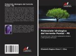 Potenziale idrologico del torrente Pontal - PE