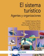 EL SISTEMA TURISTICO