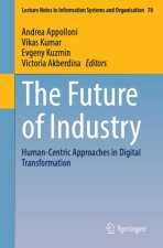 The Future of Industry