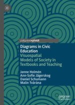 Diagrams in Civic Education