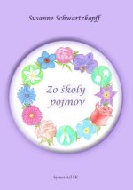 Zo školy pojmov