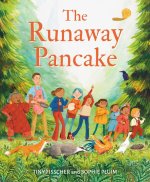 The Runaway Pancake