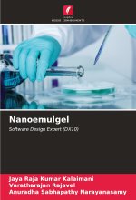 Nanoemulgel