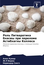 Rol' Pitwaratika bhasmy pri perelome Astibhagny Kollesa
