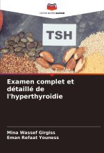 Examen complet et détaillé de l'hyperthyro?die