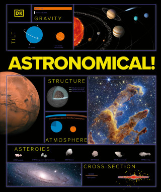 Astronomical!