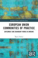 European Union Communities of Practice
