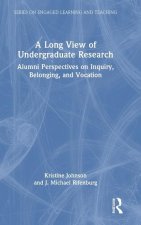 A Long View of Undergraduate Research