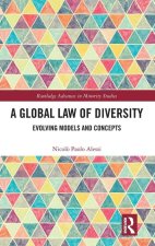 A Global Law of Diversity