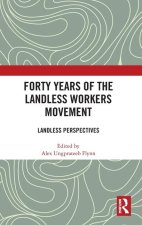 Forty Years of the Landless Workers Movement