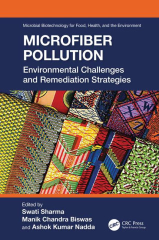 Microfiber Pollution