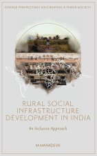Rural Social Infrastructure Development in India