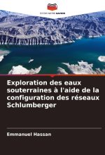 Exploration des eaux souterraines ? l'aide de la configuration des réseaux Schlumberger
