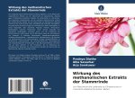 Wirkung des methanolischen Extrakts der Stammrinde