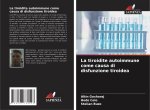 La tiroidite autoimmune come causa di disfunzione tiroidea